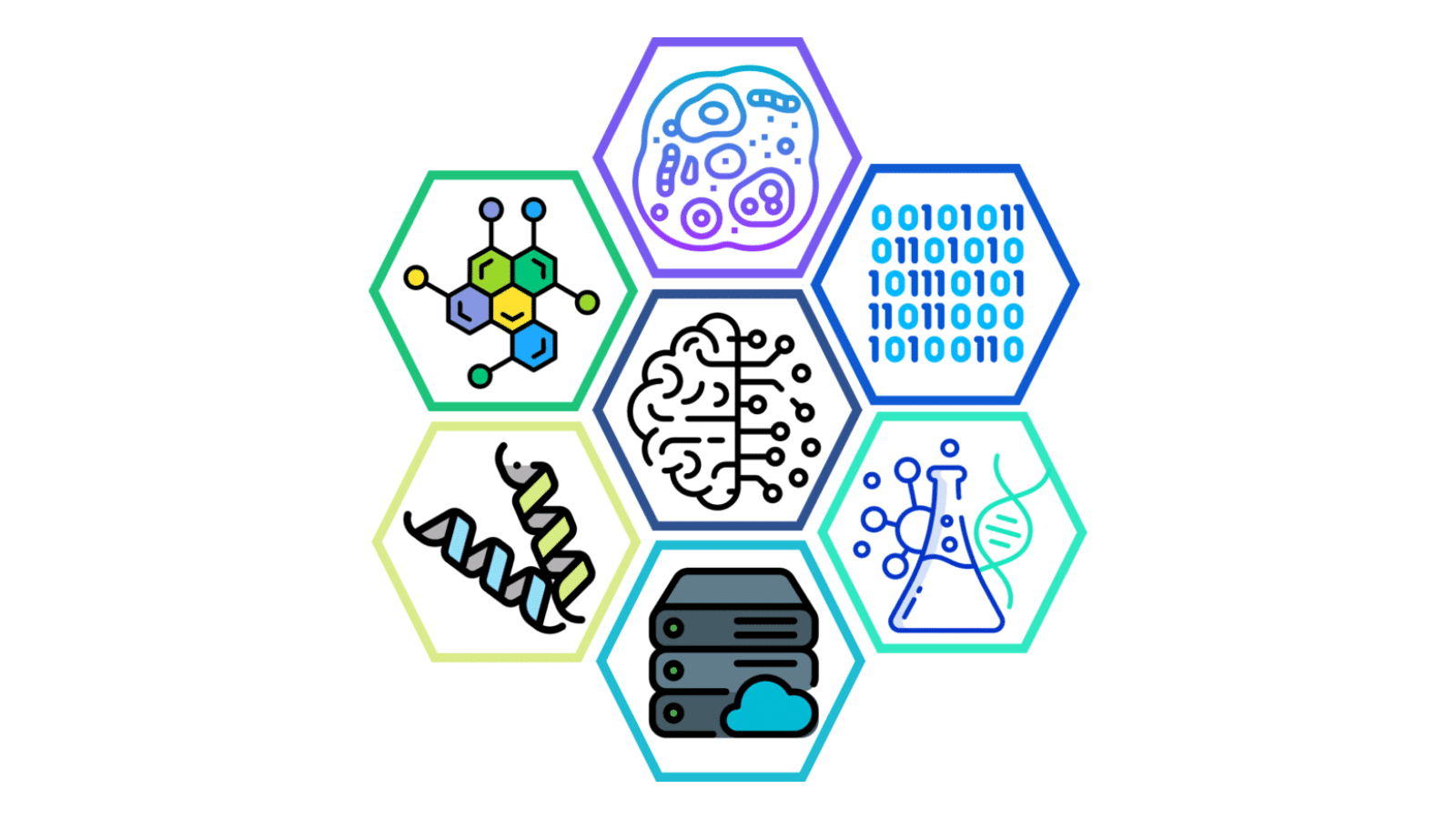 Young Minds at Work Bioinformatics